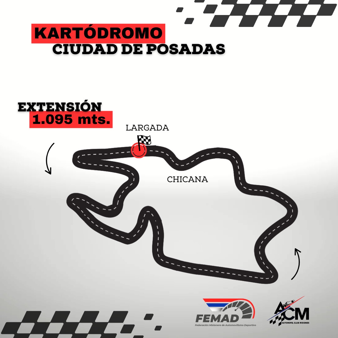 Kartódromo Posadas, sentido antihorario con bajada